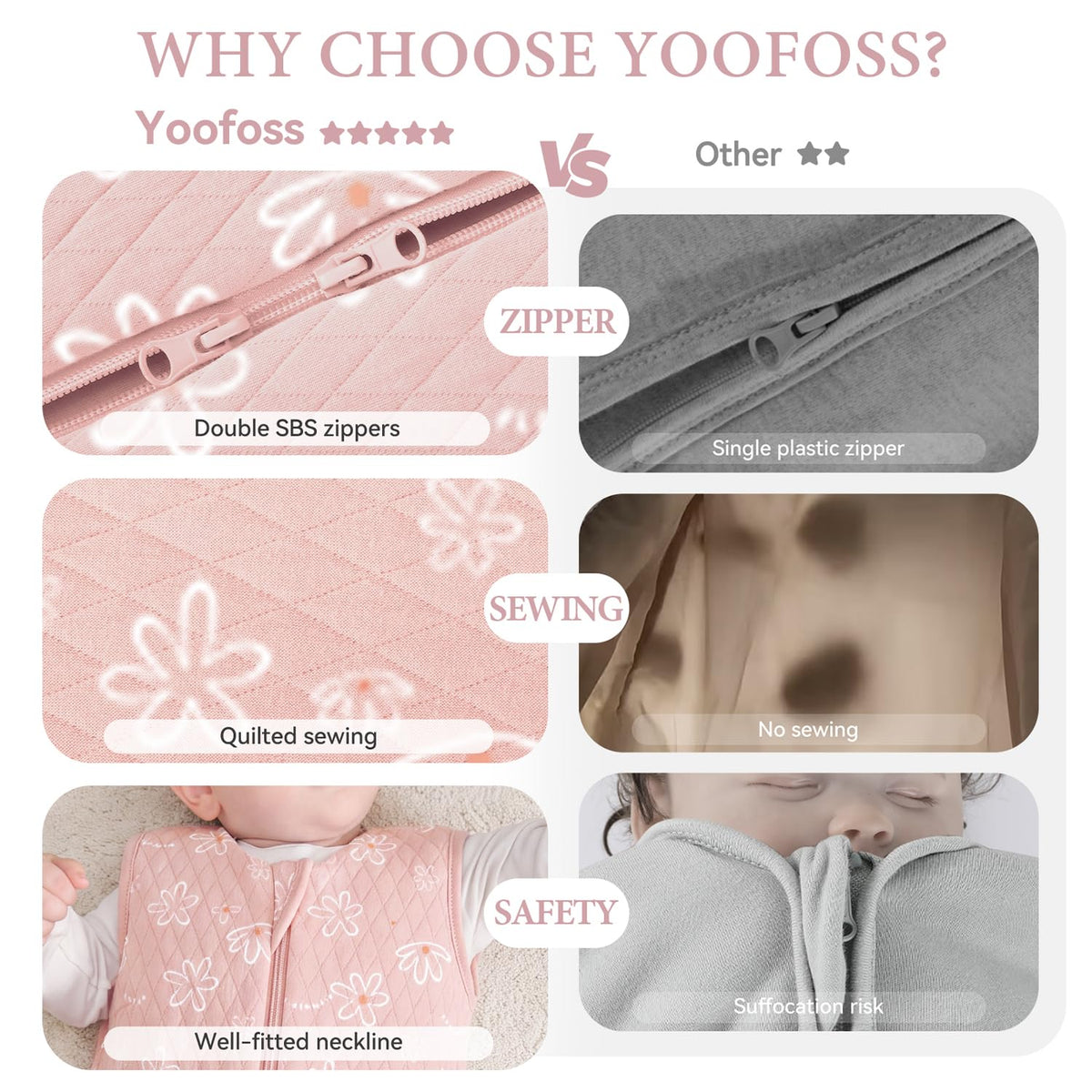 Yoofoss Babyschlafsack Winter 2.5 Tog 67cm 0-6 Monate Baumwolle rosa Blumenmuster