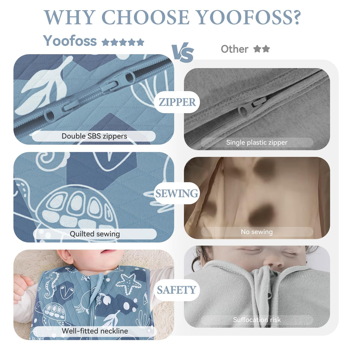 Yoofoss Babyschlafsack Winter Baumwolle 2.5 Tog 67cm 0-6 Monate Meeresblau warm